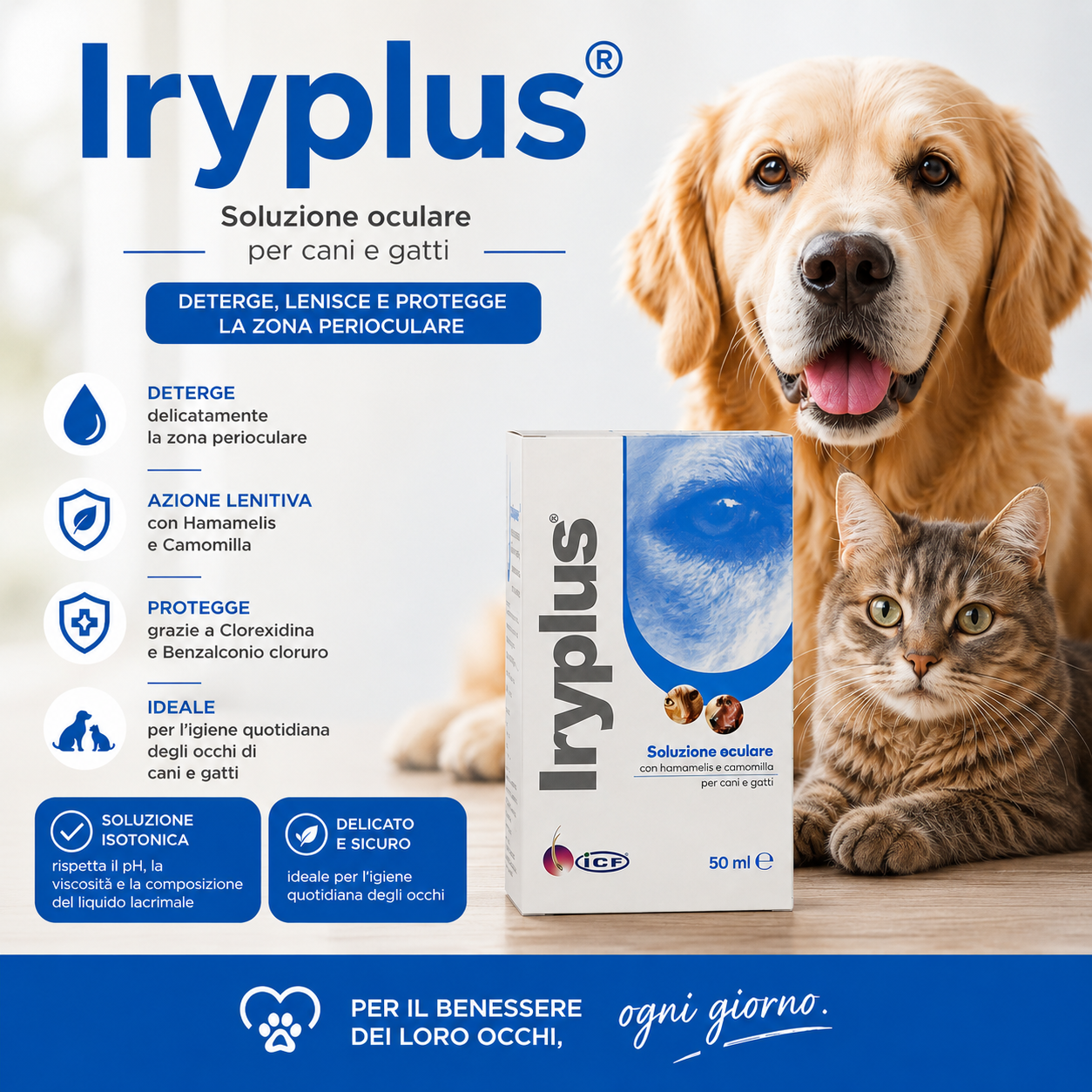 Iryplus® Soluzione Oculare per Cani e Gatti – 50 ml